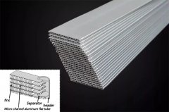 ¿Qué es el tubo plano de aluminio de microcanal?